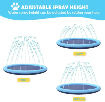 AquaFetch™ - Wassersprenkler-Matte