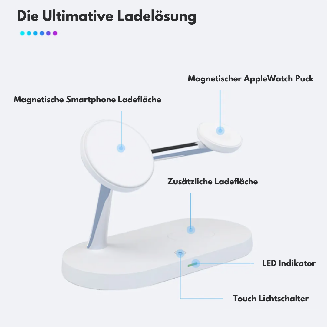 ElevateCharge™ - 5in1 Kabellose Ladestation