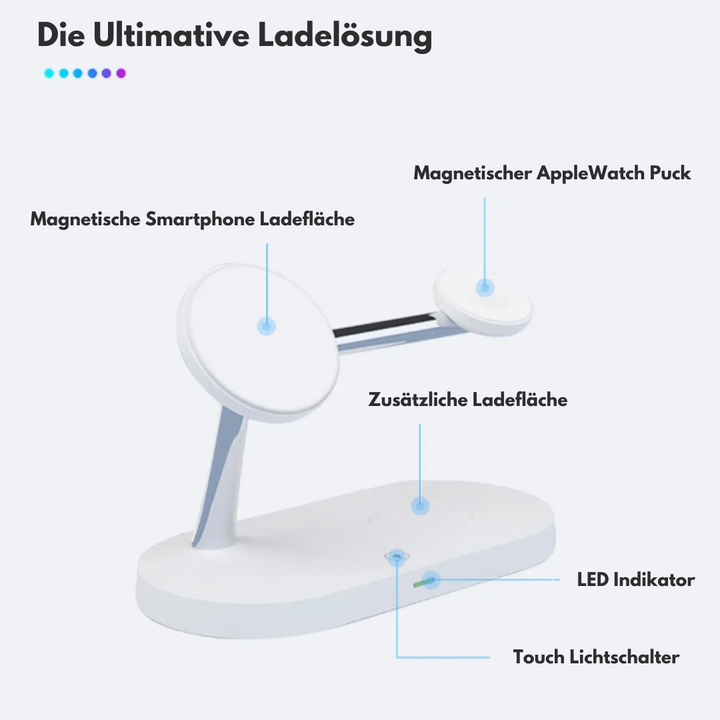 ElevateCharge™ - 5in1 Kabellose Ladestation