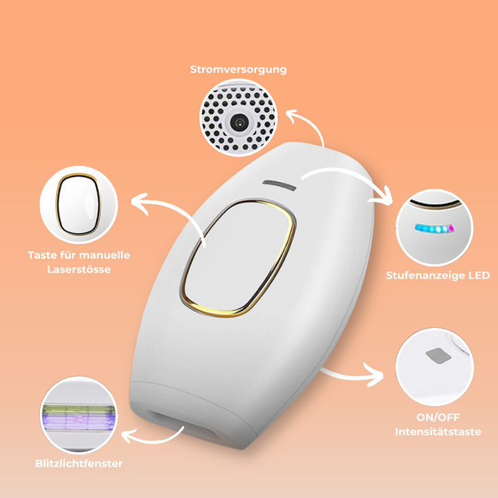 GlowSkin™ - Dauerhafte Haarentfernung von Zuhause